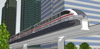 Orlando Maglev | I-4 Exit Guide