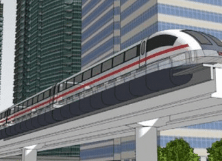 Orlando Maglev | I-4 Exit Guide