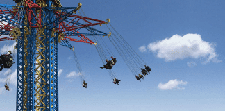 StarFlyer Orlando | I-4 Exit Guide