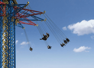 StarFlyer Orlando | I-4 Exit Guide