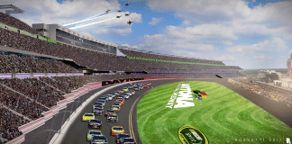 Daytona International Speedway | I-4 Exit Guide