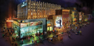 Universal Studios Orlando | I-4 Exit Guide