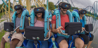 SeaWorld Orlando | I-4 Exit Guide