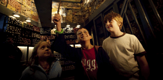 Universal Studios Orlando | I-4 Exit Guide