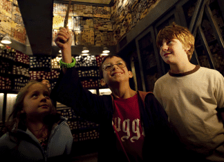Universal Studios Orlando | I-4 Exit Guide