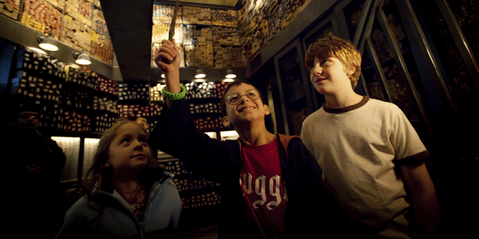 Universal Studios Orlando | I-4 Exit Guide