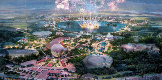 EPCOT Transformation | I-4 Exit Guide
